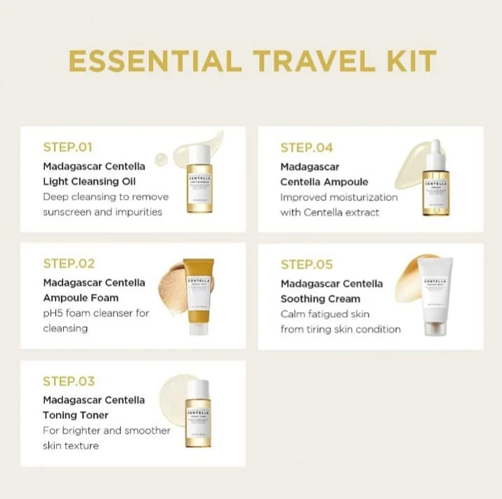 Skin 1004 Centella Cleanser, Face Serum, Toner, moisturiser and soothing cream skincare travel set